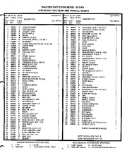 Ariens Sno Thro 932001 000101 Up Snow Blower Parts Manual page 5