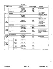 Toro 90743SL Rev G Service Manual Groundsmaster 580 30581 page 24