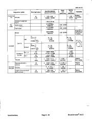 Toro 90743SL Rev G Service Manual Groundsmaster 580 30581 page 28