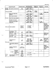 Toro 90743SL Rev G Service Manual Groundsmaster 580 30581 page 29