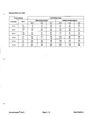 Toro 90743SL Rev G Service Manual Groundsmaster 580 30581 page 33