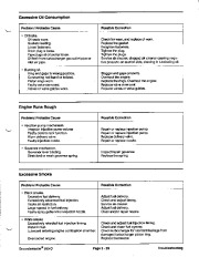 Toro 90743SL Rev G Service Manual Groundsmaster 580 30581 page 41