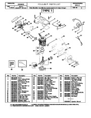 Poulan Pro Owners Manual, 2006 page 3