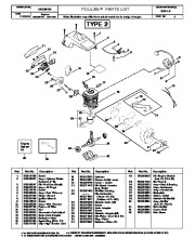 Poulan Pro Owners Manual, 2006 page 4