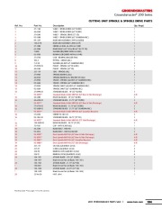 Toro Owners Manual page 10