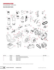 Toro Owners Manual page 11