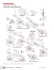 Toro Owners Manual page 15