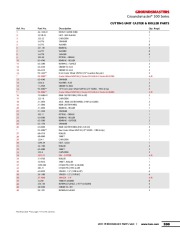 Toro Owners Manual page 16