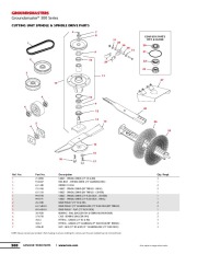 Toro Owners Manual page 19