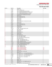 Toro Owners Manual page 2