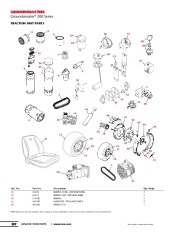 Toro Owners Manual page 3