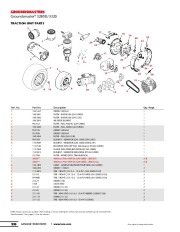 Toro Owners Manual page 31