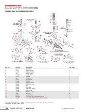 Toro Owners Manual page 33