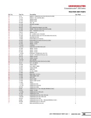 Toro Owners Manual page 4