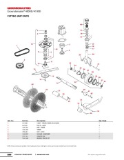 Toro Owners Manual page 41