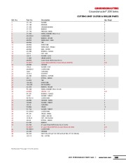 Toro Owners Manual page 6