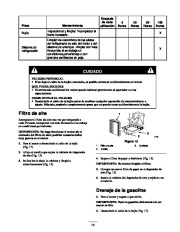 Toro 20030, 20042, 20043, 20045 Toro Super Recycler Mower, SR-21P Manual del Propietario, 2001 page 14