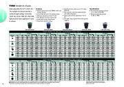 Toro 2009 10 Intl ResCom Irrigation Catalog page 16