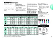 Toro 2009 10 Intl ResCom Irrigation Catalog page 17