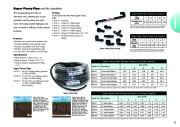 Toro 2009 10 Intl ResCom Irrigation Catalog page 23