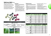 Toro 2009 10 Intl ResCom Irrigation Catalog page 35