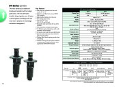 Toro 2009 10 Intl ResCom Irrigation Catalog page 50