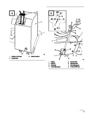 Toro 38559 Toro 1028 Power Shift Snowthrower Eiere Manual, 1999 page 3