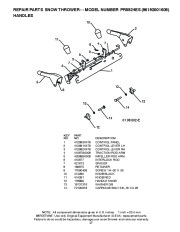 Poulan Pro Owners Manual, 2008 page 27