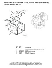 Poulan Pro Owners Manual, 2008 page 33