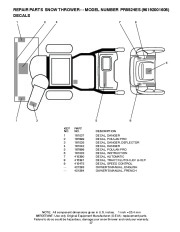 Poulan Pro Owners Manual, 2008 page 37