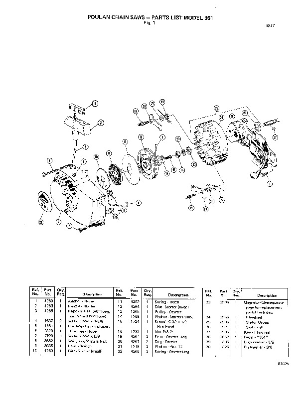 Poulan 361 Chainsaw Parts List