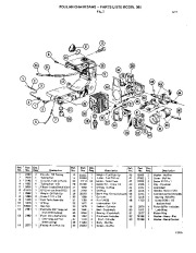 Poulan Owners Manual page 2