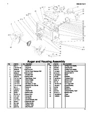 Toro 38631 Toro Power Max 828 LXE Snowthrower Parts Catalog, 2007 page 3