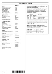 Husqvarna 395XP Chainsaw Owners Manual, 2000,2001,2002,2003,2004,2005,2006,2007,2008,2009,2010 page 34