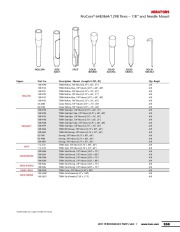 Toro Owners Manual page 12