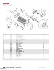 Toro Owners Manual page 13