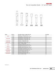 Toro Owners Manual page 14