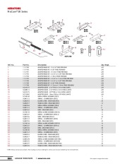 Toro Owners Manual page 15