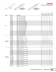 Toro Owners Manual page 16