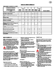 Poulan Owners Manual page 22