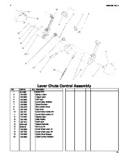 Toro Owners Manual, 2006 page 11