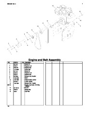 Toro Owners Manual, 2006 page 12