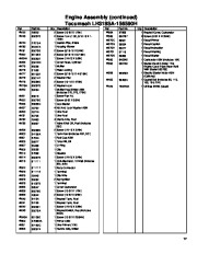 Toro Owners Manual, 2006 page 17