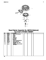 Toro Owners Manual, 2006 page 20