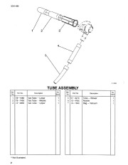 Toro 51571 Yard Blower Vac Parts Catalog, 1994 page 2