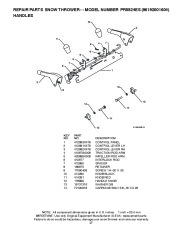 Poulan Pro Owners Manual, 2008 page 27