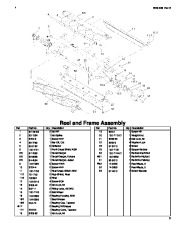 Toro 03527, 03528 Toro 5-Blade Cutting Unit, Reelmaster 5200-D and 5400-D Parts Catalog, 2005 page 3