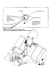 Simplicity 709 Snow Blower Owners Manual page 21