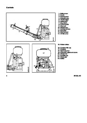 STIHL Owners Manual page 3