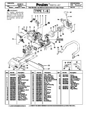 Poulan 2055 Woodsman Chainsaw Parts List page 1